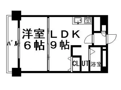 ラファイエ(1LDK/7階)の間取り写真
