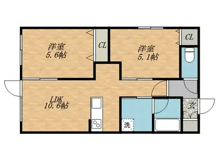 リンクス美園(2LDK/3階)の間取り写真