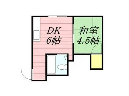 サンハイツ(1DK/2階)の間取り写真