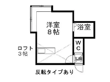 ソニア美園Ⅴ(ワンルーム/2階)の間取り写真