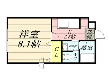 ラ・メゾン3-15(1K/2階)の間取り写真