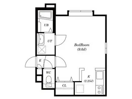 アルトベルク(1K/2階)の間取り写真