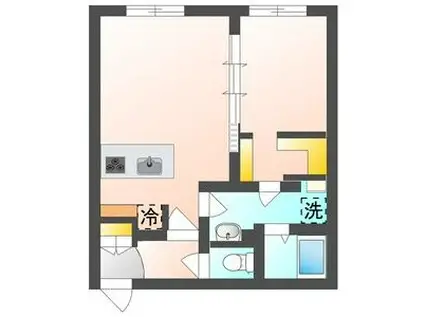 月寒中央通9丁目(1LDK/5階)の間取り写真