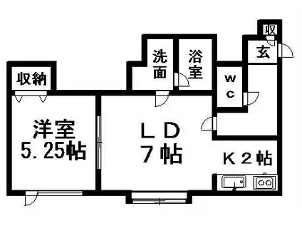 札幌市東豊線 福住駅 バス乗車時間:16分 里塚中央前バス停で下車 徒歩2分 3階建 築19年(1LDK/2階)の間取り写真