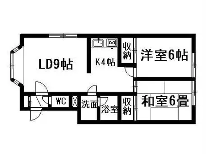 ハーベストアオキ(2LDK/2階)の間取り写真
