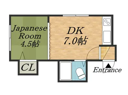 ベルメゾン森(1DK/2階)の間取り写真