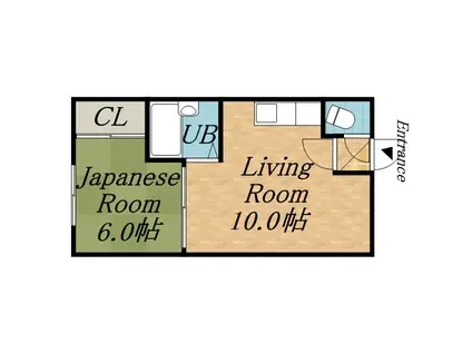享ハイツ(1LDK/1階)の間取り写真