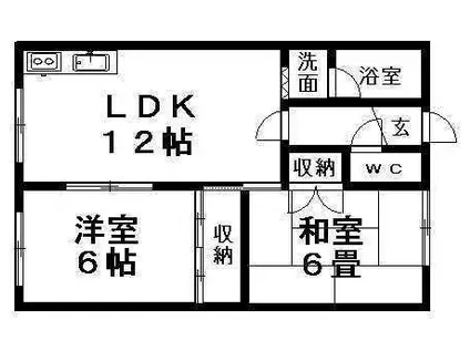 山田マンション1(2LDK/1階)の間取り写真