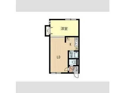 コンフォール札幌(1LDK/3階)の間取り写真