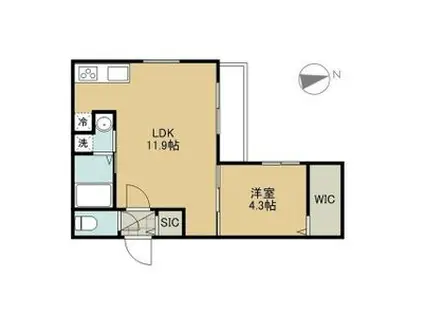 PARICI南平岸(1LDK/2階)の間取り写真