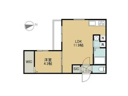 PARICI南平岸(1LDK/3階)の間取り写真