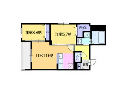シティノーブル栄通(2LDK/2階)の間取り写真