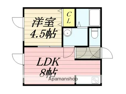 アーバンライフ豊平(1LDK/3階)の間取り写真