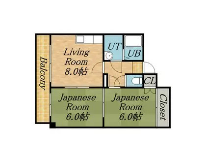 SKコスモビル(2DK/3階)の間取り写真