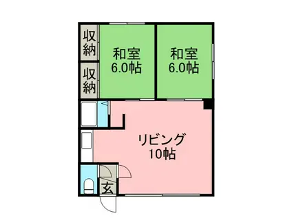 コーポアベニュー(2LDK/2階)の間取り写真