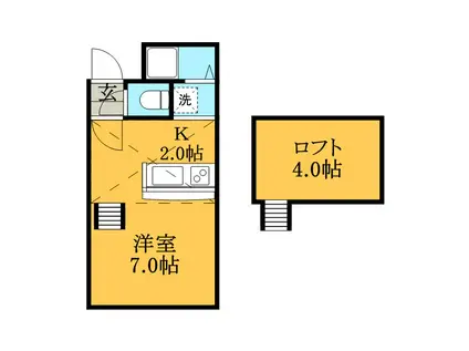 ノースコート菊水(ワンルーム/2階)の間取り写真