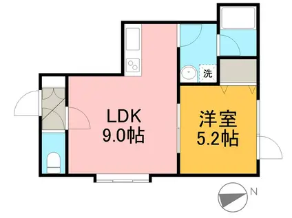 ハッピネス北郷Ⅱ(1LDK/1階)の間取り写真