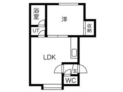 シャネル南郷(1LDK/3階)の間取り写真