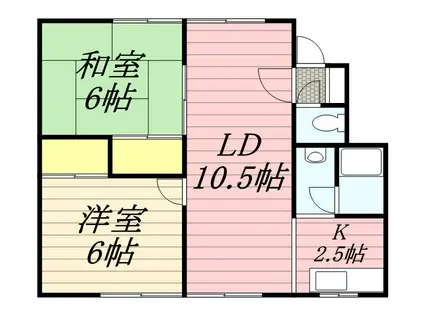 コーポピウⅠ(2LDK/2階)の間取り写真