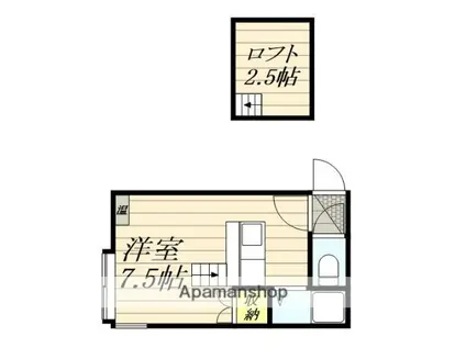 PLAZA IN 本通(ワンルーム/3階)の間取り写真