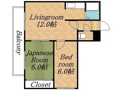 豊平コート(2LDK/9階)の間取り写真