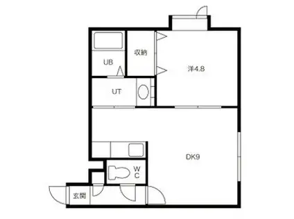 ソティーヌN24(1LDK/2階)の間取り写真