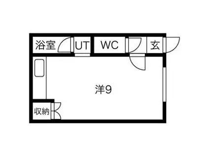 前田ビレッジⅢ(ワンルーム/1階)の間取り写真