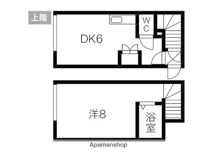 JPコート南郷B(1DK/2階)の間取り写真