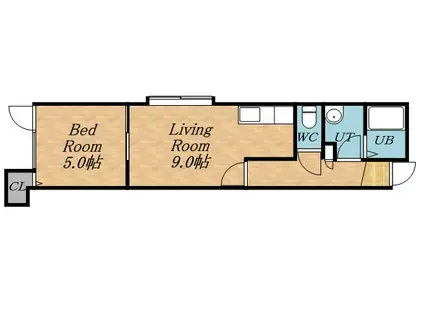 クレアンジュ平和通(1LDK/2階)の間取り写真