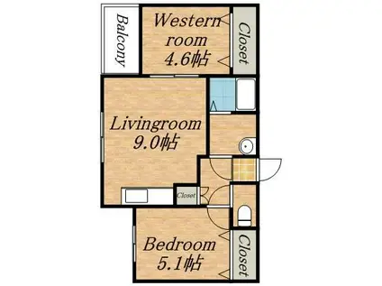 メニーズコート美園(2DK/2階)の間取り写真