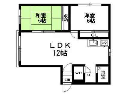 ファミーリエF(2LDK/1階)の間取り写真