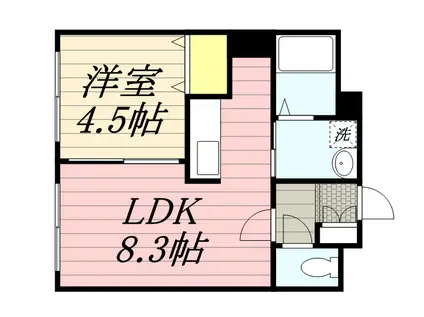 ヴィラメゾン菊水6条(1LDK/3階)の間取り写真