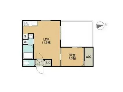 PARICI南平岸(1LDK/1階)の間取り写真