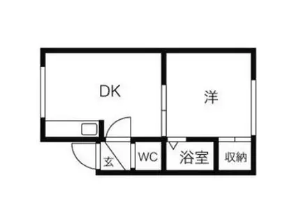 コーポヨシダB(1DK/1階)の間取り写真