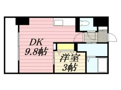 HF東札幌レジデンス(1LDK/11階)の間取り写真