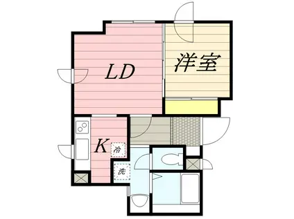 ワイエム南平岸(1K/1階)の間取り写真