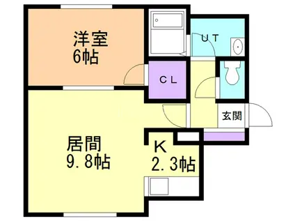 ジュピター月寒東I(1LDK/2階)の間取り写真