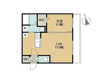 PARICI南平岸(1LDK/4階)の間取り写真