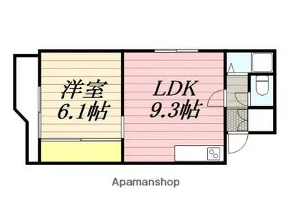 PLAZA IN 栄通(1LDK/4階)の間取り写真