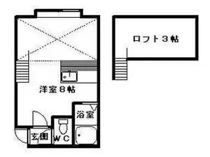 アルノルテ月寒(ワンルーム/1階)の間取り写真
