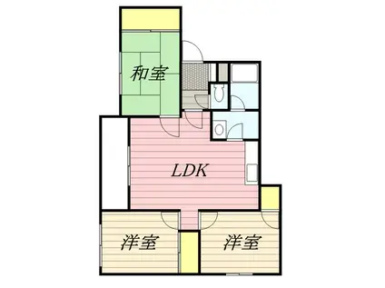 第3山本ハイツ(3DK/1階)の間取り写真