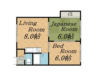 コーポなお(2DK/1階)の間取り写真