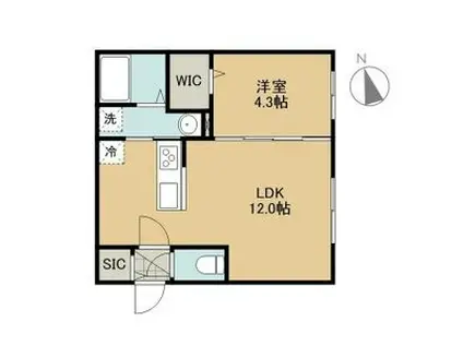 PARICI南平岸(1LDK/1階)の間取り写真