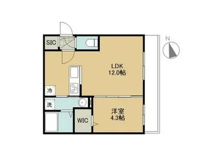 PARICI南平岸(1LDK/3階)の間取り写真