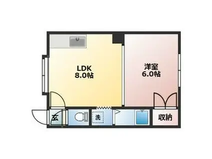 コーポビーアンビシャス(1LDK/1階)の間取り写真
