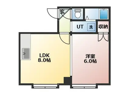 コーポビーアンビシャス(1LDK/2階)の間取り写真