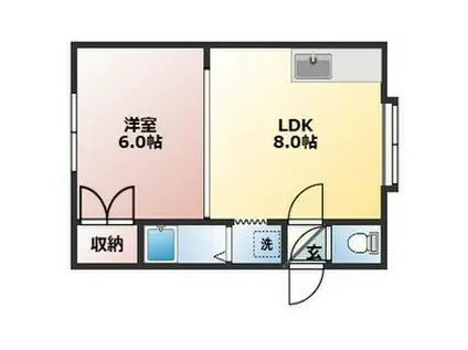 コーポビーアンビシャス(1LDK/1階)の間取り写真