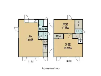 室蘭本線 東室蘭駅 徒歩29分 2階建 築27年(2LDK)の間取り写真