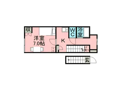 レオパレスVIVA 愛(1K/2階)の間取り写真