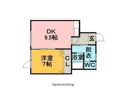 大昭ハイツ若山(1DK/2階)の間取り写真